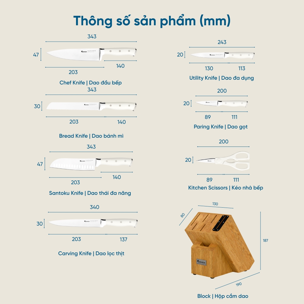 Sử dụng và bảo quản bộ dao Gouter đúng cách