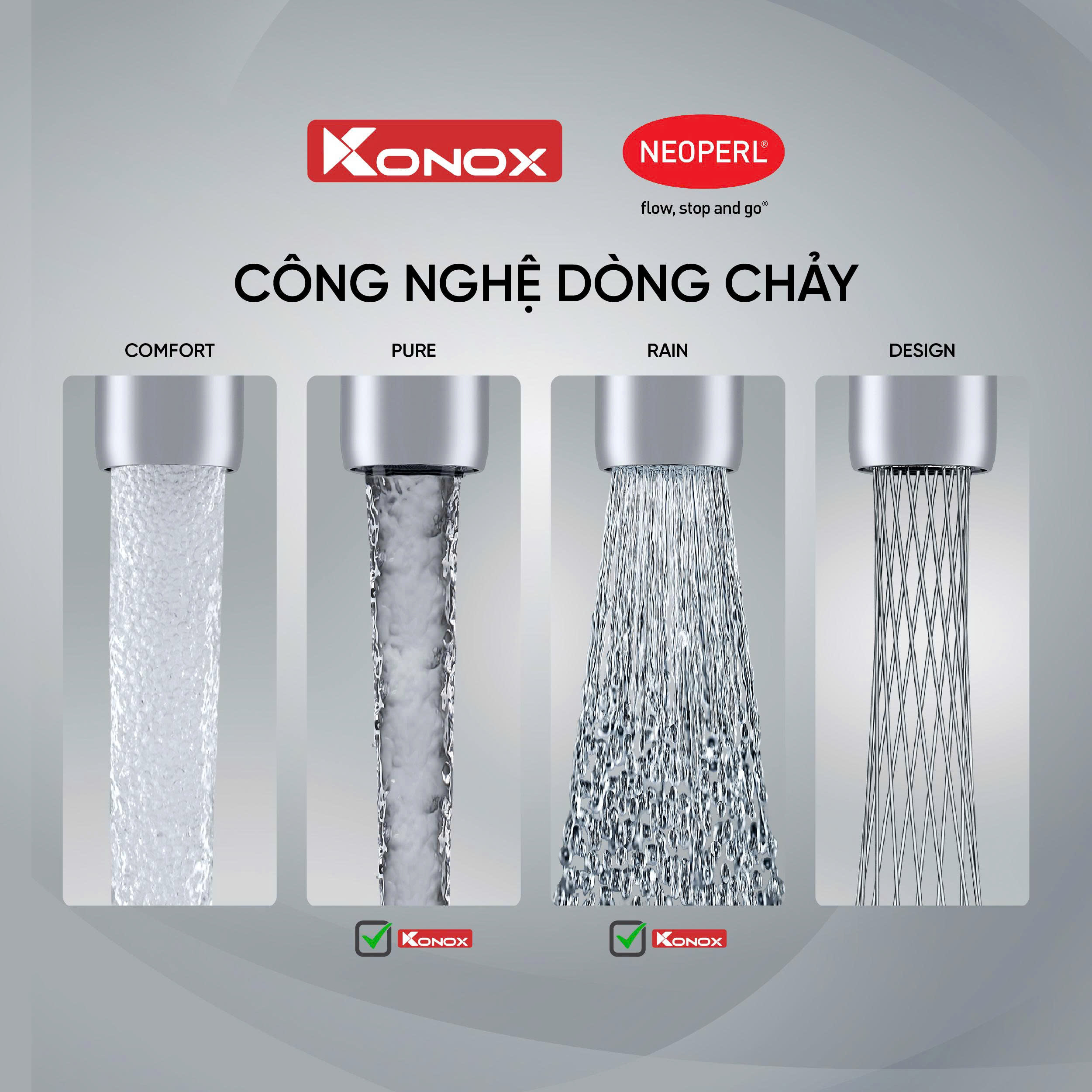 Vòi rửa bát dây rút Stream Smart Black - ảnh 2